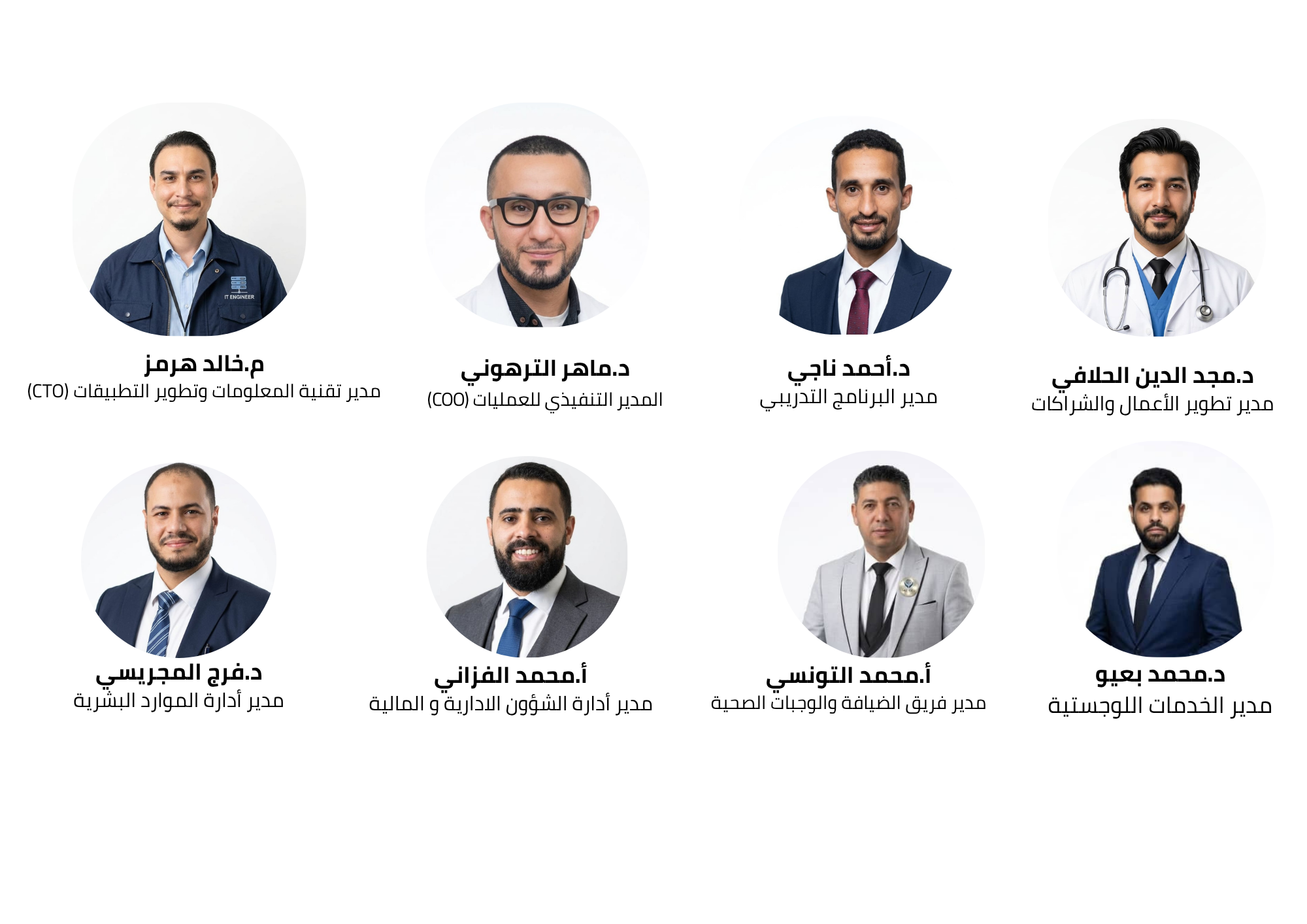 Reaya 360 team photo 1